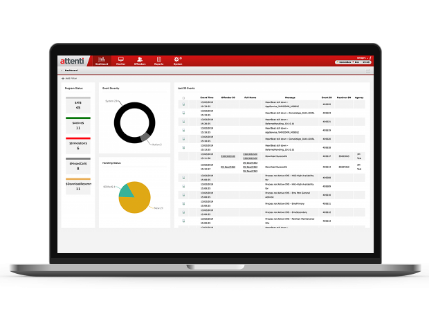 laptop with attenti dashboard page